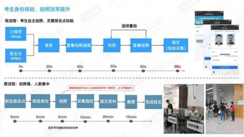 無(wú)AI，不智慧 平安科技以AI+IoT模式賦能教育行業(yè)