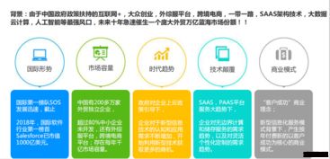 雙喜科技代理加盟 外貿行業創業者的理想選擇與廣告設計優勢