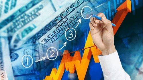 跨境電商逆勢增長，是短期紅利還是長期趨勢